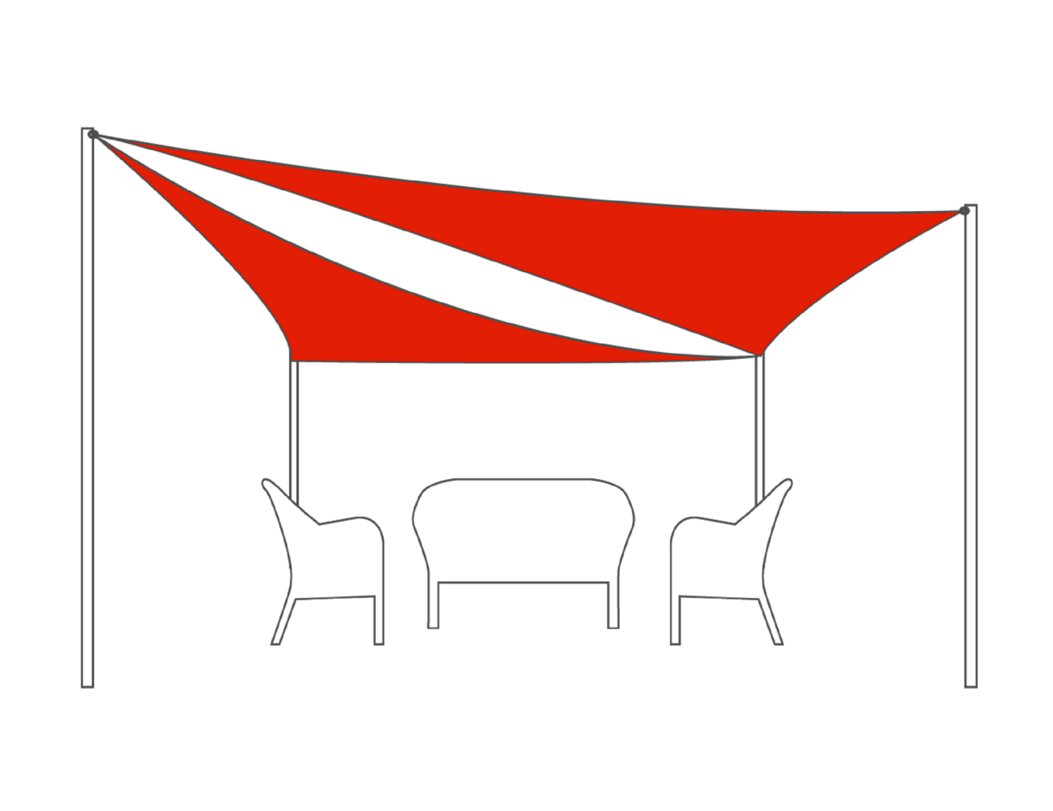 Parus sistemalari parus; chodir; shiypon; yelkan